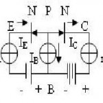 Konsep Dasar Transistor
