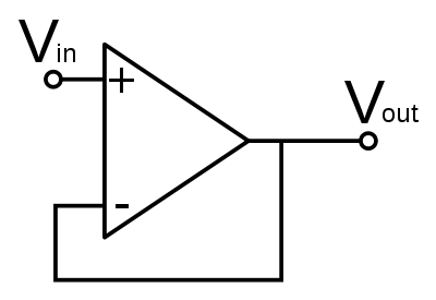 Operasional Amplifier (Op-Amp) Sebagai Buffer