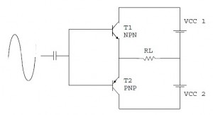 Rangkaian Dasar Power Amplifier Komplementer,power amplifier komplementer,teori power amplifier komplementer,rangkaian amplifier komplementer,membuat amplifier komplementer