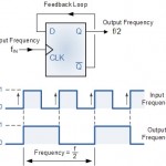 Frequency Divider (Pembagi Frekuensi)