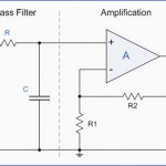 Filter Aktif Low Pass (LPF)