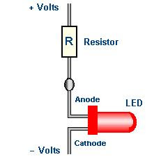 rangkaian LED,skema LED,rangkaian dasar LED,skema dasar LED,prinsip dasar LED,menyalakan LED,rangkaian lampu LED,skema Lampu LED,memasang LED,susunan LED,rangkaian lampu LED,skema lampu LED,rumus arus LED,pembatas arus LED,menghitung arus LED,arus maksimal LED,maksismum arus LED,batas maksimal arus LED,tegangan kerja LED,arah arus LED