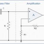 Filter Aktif High Pass (HPF)