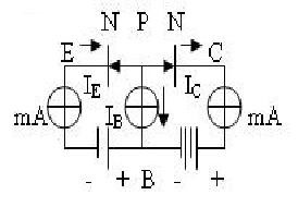 Konsep Dasar Transistor
