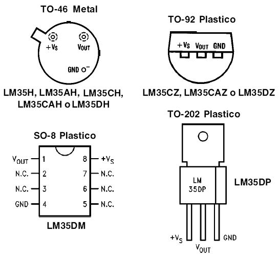 Sensor Suhu IC LM35