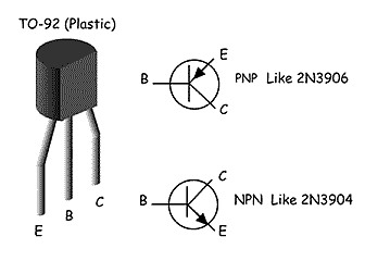 Test Kondisi Transistor Dengan Multimeter