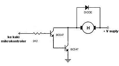 Interface Motor DC Ke Microcontroller