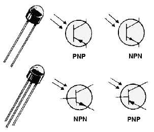 Sensor Photo Transistor